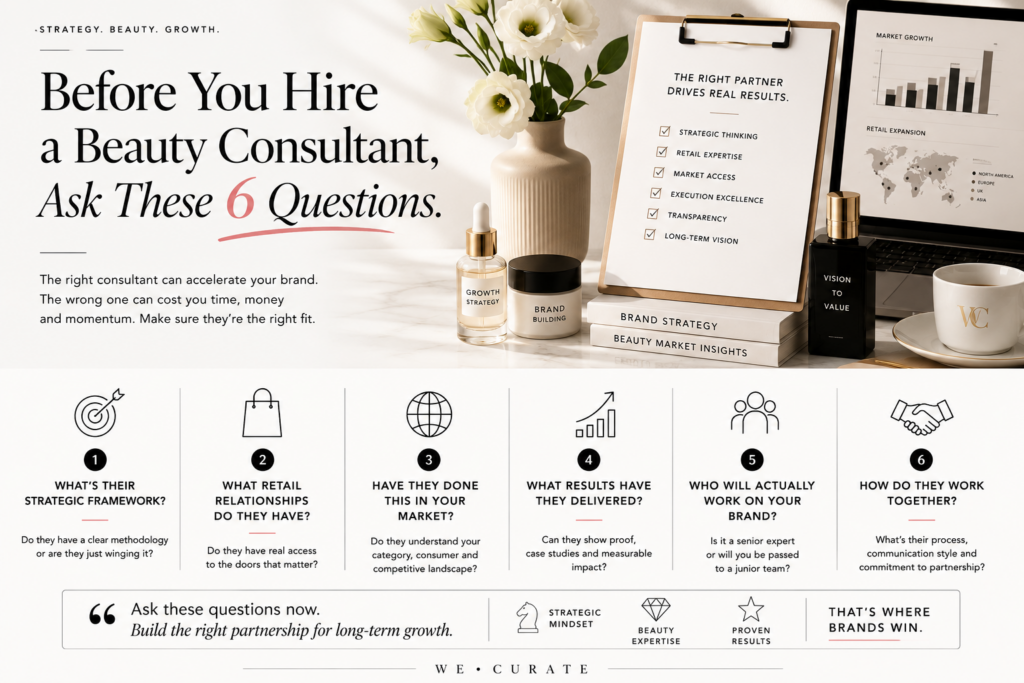 Questions to ask before hiring a beauty consultant for retail expansion and brand growth